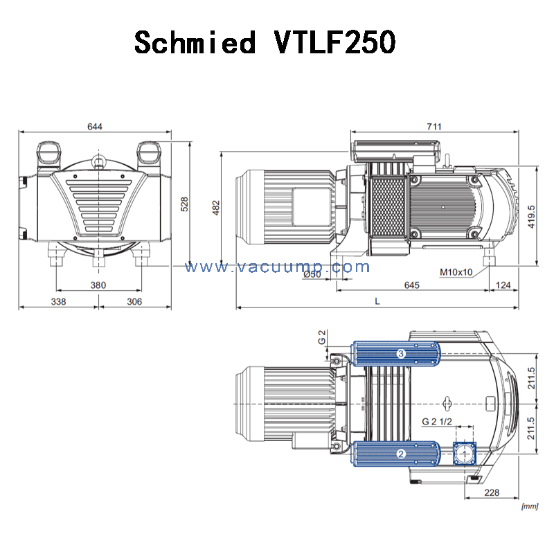 Schmied VTLF2.250 Oil-free Dry vacuum pump Replace BECKER