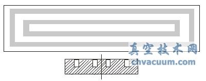 磁控溅射铁磁性靶材的主要方法